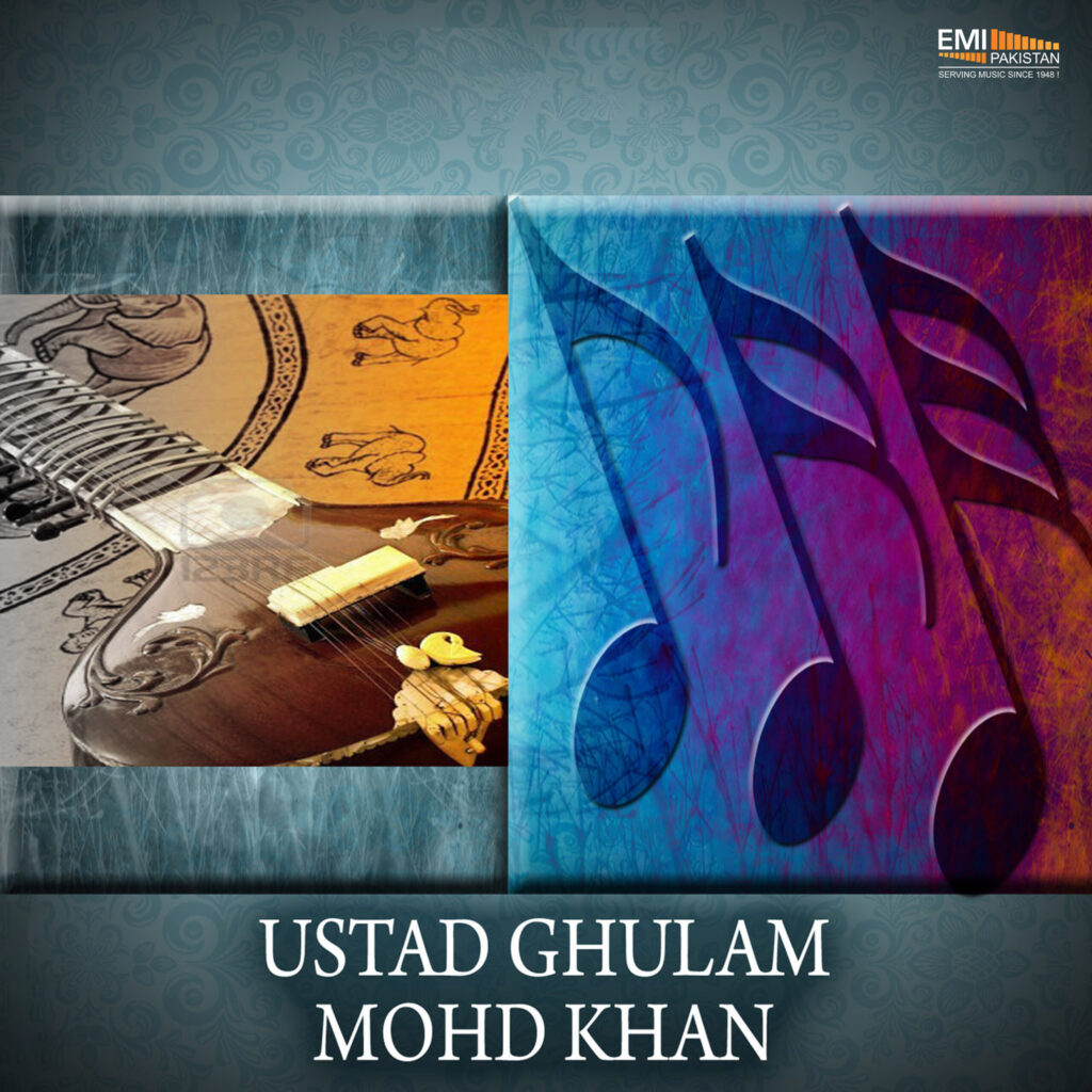 Ghulam Muhammad Khan